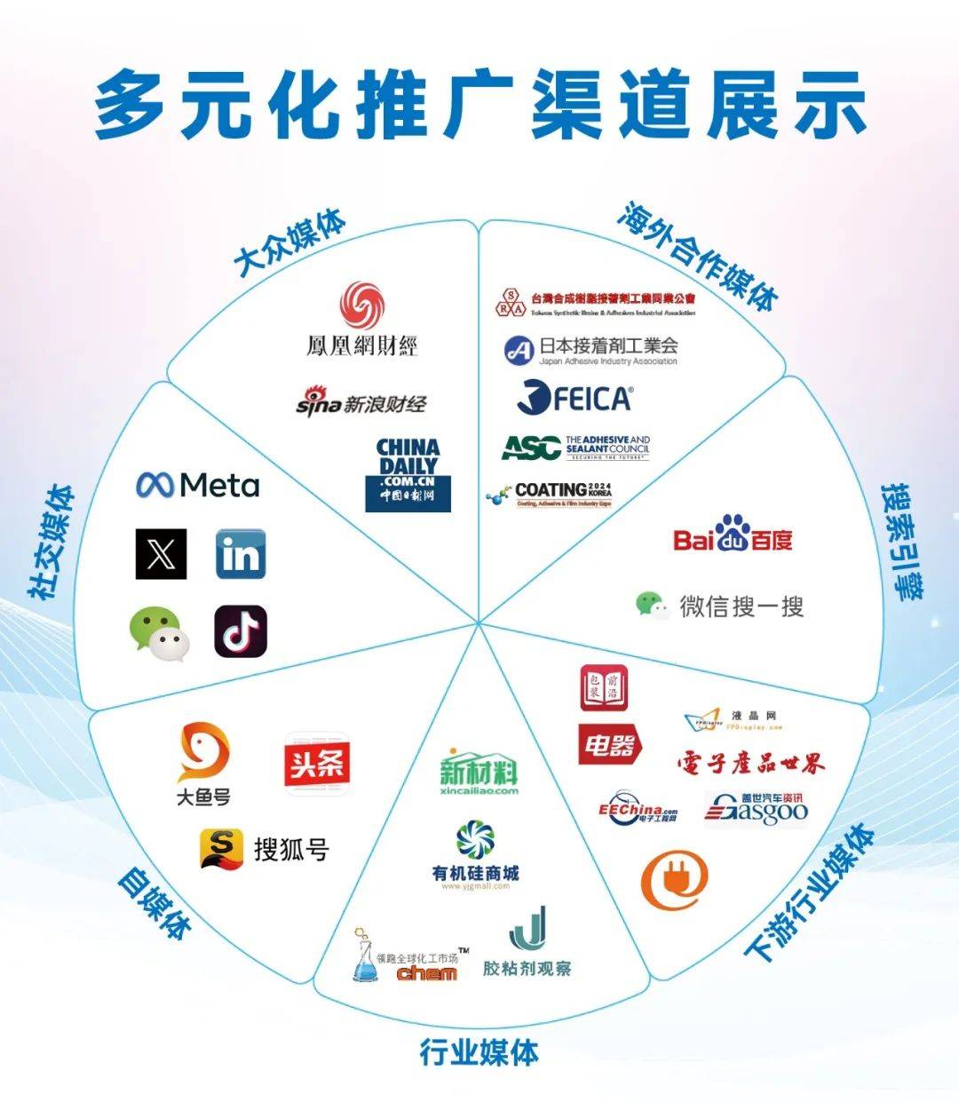 共探2024破